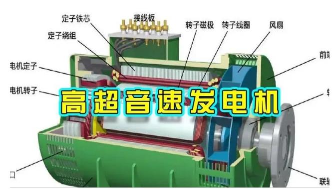 歙县颠覆你对发电方式的认知！中国革命性发电机公开揭秘 